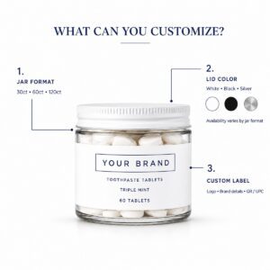 Close up clear jar with white lid
