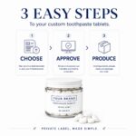Jar of toothpaste tablets with three-step infographic
