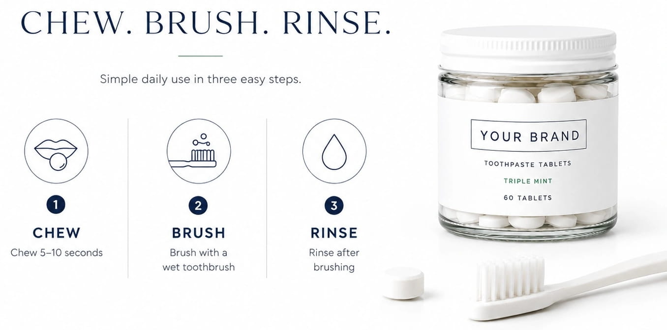 Toothpaste tablet jar with chew brush rinse