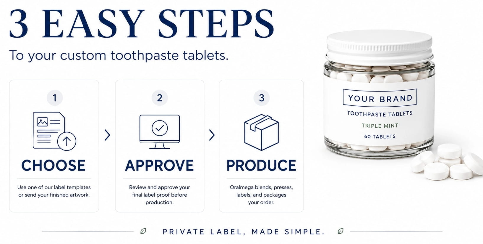 Three-step guide to custom toothpaste tablet production