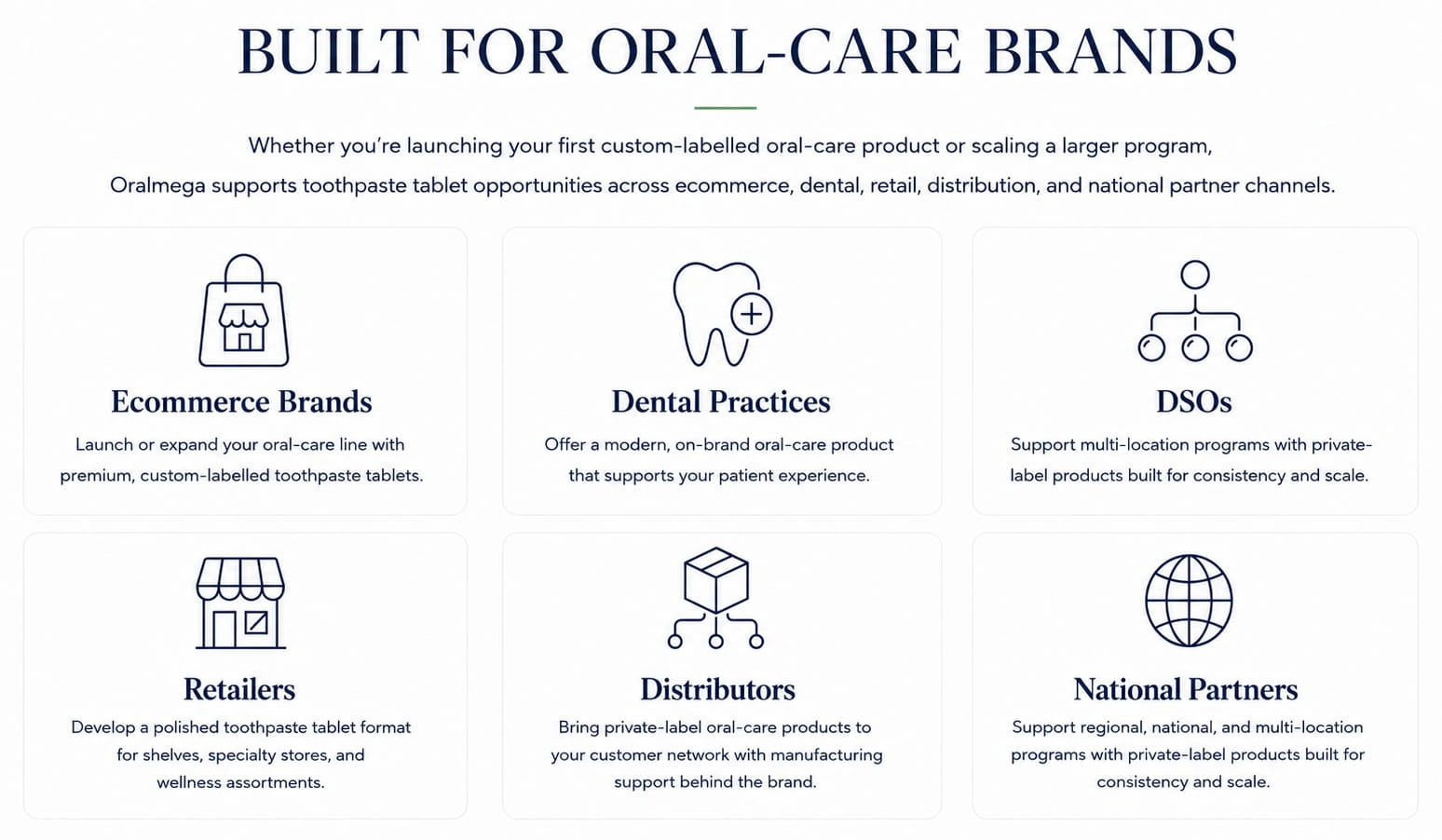 Oral-care brands overview with six service icons
