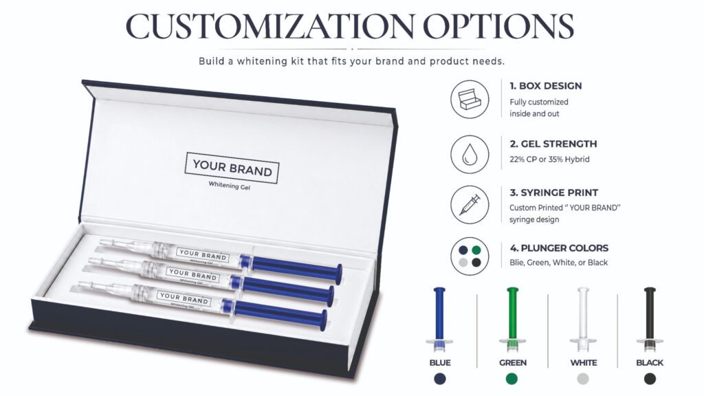 Customization options