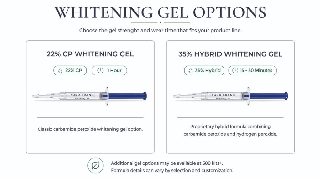 Whitening gel options