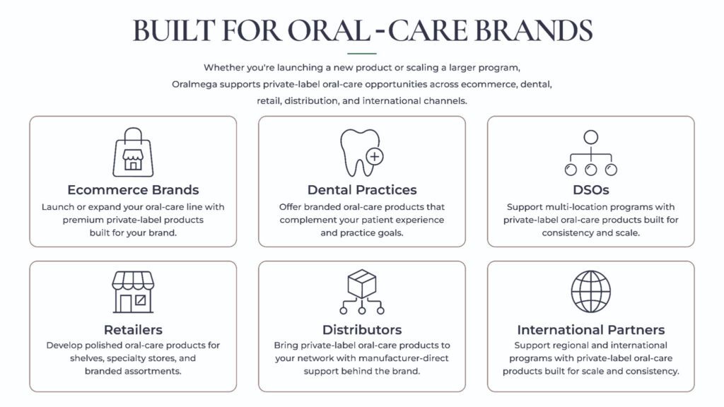 Built for oral-care brands