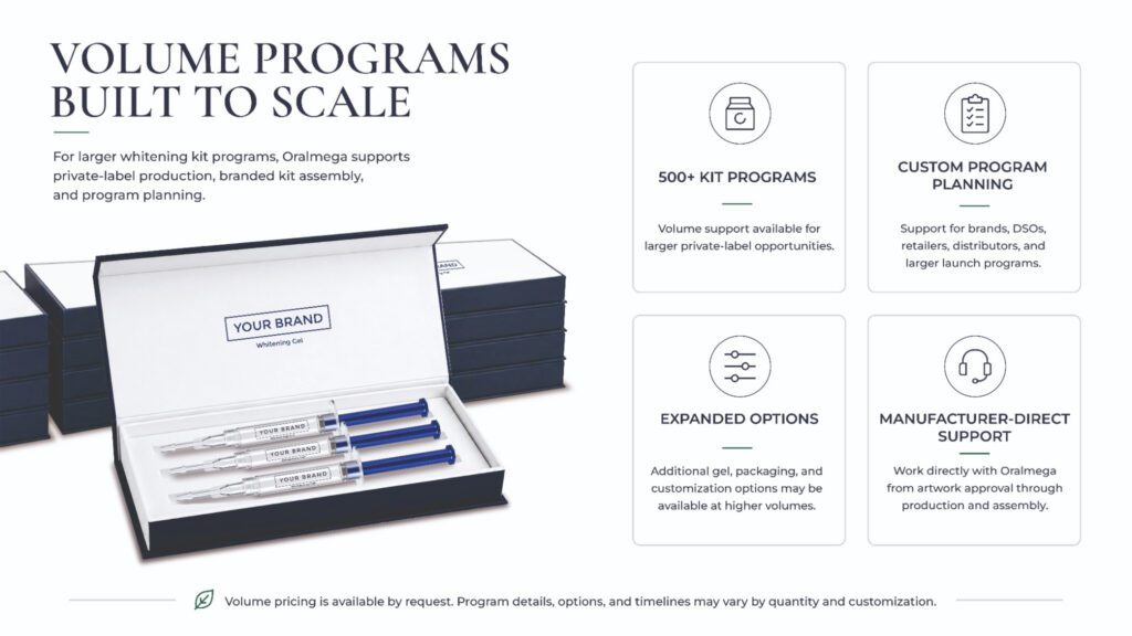 Volume programs built to scale